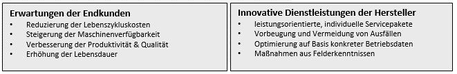 After-Sales-Services1
