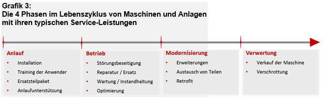 After-Sales-Services3