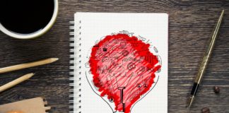 KI-Systeme zur Optimierung der Geschäftsprozesse einsetzen KI-Systeme zur Optimierung der Geschäftsprozesse einsetzen