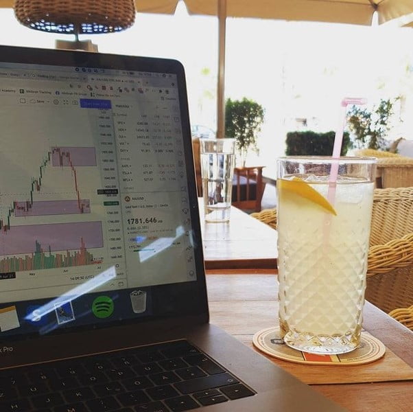 Witzel bei der Trading Analyse 