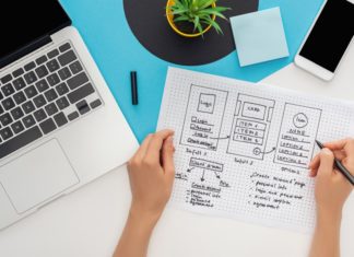 Richtige Farbwahl im Webdesign