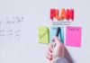 Selling Plan: Von der Vertriebsstrategie zum Umsetzungsplan Verkaufsplan