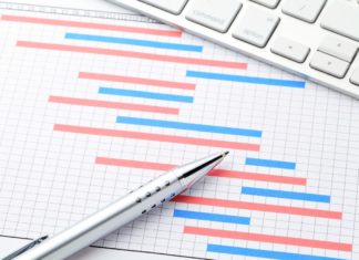 „Versteckte“ Ressourcen nutzen - der Trick mit dem Engpass