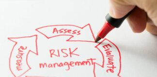 Risikomanagement – strategisch und strukturiert Risikomanagement – strategisch und strukturiert