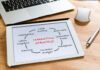 Tipps zur Entwicklung einer erfolgreichen Online-Strategie