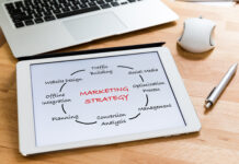 Tipps zur Entwicklung einer erfolgreichen Online-Strategie