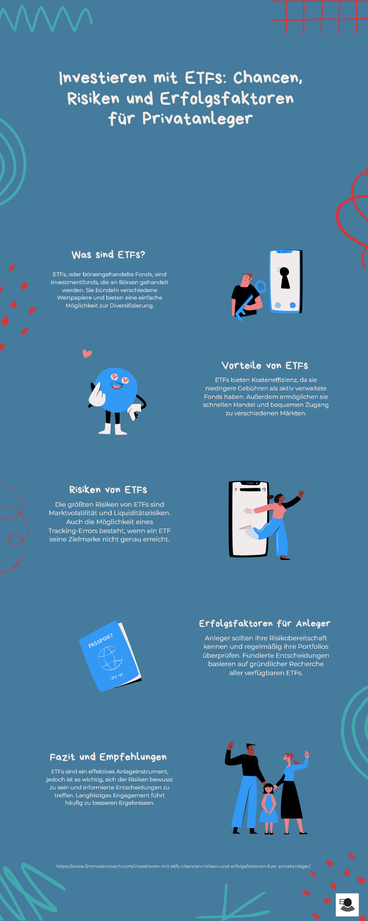 Investieren mit ETFs: Chancen, Risiken und Erfolgsfaktoren für Privatanleger