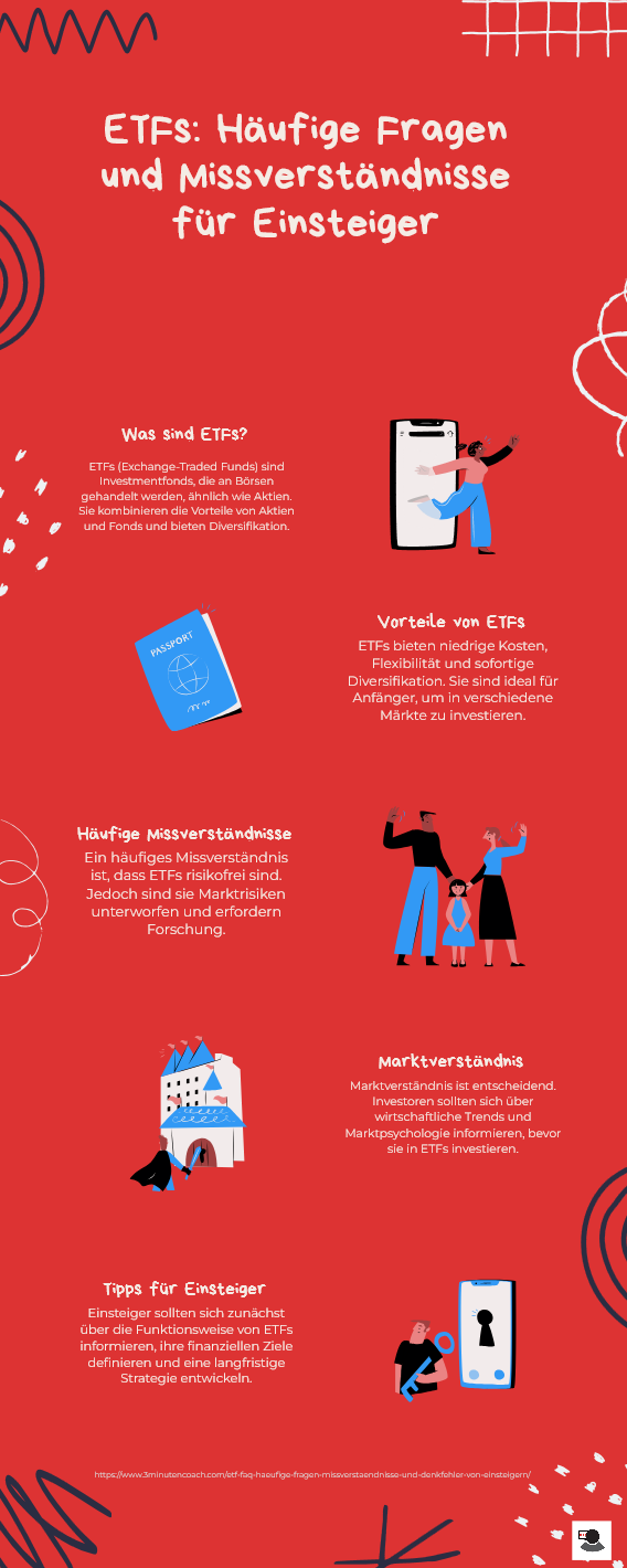 infographic ETF Missverständnisse